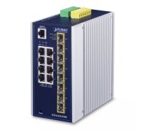 Pārvaldāms slēdzis PLANET IP30 Industrial L3 8-portu Gigabit Ethernet