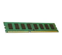 Atmiņas modulis IBM 16GB DDR3 1066 MHz ECC