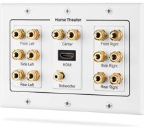 Fosmon [3 Gang 7.1 Surround Sound] Mājas kinozāles sienas paneļi ar apzeltītu vara banānu savienojuma veida sienas plāksne 7 skaļruņiem un 1 RCA ligzda zemfrekvences skaļrunim un 1 HDMI ports (balts)