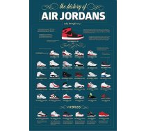 NOPIRKT ART FOR LESS Oficiāli licencēta Air Jordans vēsture no 1984. līdz 2014. gadam Basketbola sporta plakāts 24 x 36 collas Dekoratīvs drukas plakāta papīrs Gatavs ierāmēšanai