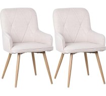 Dining Room Chairs Set of 2 - Modern Ergonomic and Durable Chairs in Scandinavian Design - For Dining Room, Living Room or Office