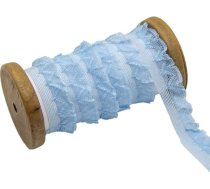 20 jardu mežģīņu lenta, 2 cm platumā, apakšveļas elastīga mežģīņu apdare, elastīga mežģīņu apdare, mežģīņu apdare, dekoratīvā lenta šūšanai, amatniecībai, kāzām, apģērbiem, apģērbam, izstiepšanai, dāvanu kastītei, zila