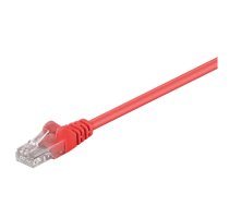 Goobay | CAT 5e patch cable, U/UTP, 1.5 m | 95561|95561