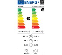 Skalbyklė-Džiovyklė ELECTROLUX EW7W5697QE|EW7W5697QE