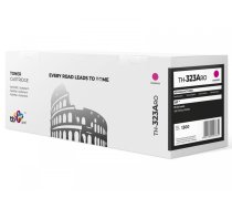 Toner for HP CP 1525    TH-323ARO MA rem.
