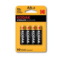 Kodak CR2032 Single-use battery Lithium