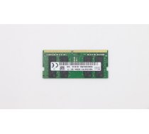 Pamięć do laptopa Lenovo SODIMM 16GB 3200 | SODIMM,16GB, DDR4, 3200 ,Hynix | 5704174237112