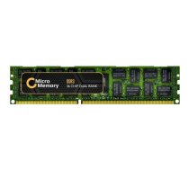 Pamięć serwerowa MicroMemory 16GB DDR3 1066MHZ ECC/REG - MMH9685/16GB | MMH9685/16GB | 5711045123696
