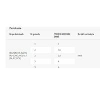 Ergom Praska WS 10I/1-6 260mm (E06PZ-03060100201) | E06PZ-03060100201 | 5900003221738
