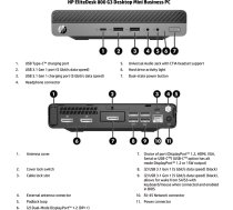 Hp Renewed Grade A | EliteDesk 800 G3 DM | Intel Core i5 | i5‑7500 | 16 GB | SATA | 500 GB | Intel HD Graphics 630 | Windows 11 Pro