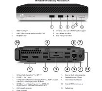 Hp Renewed Grade A | ProDesk 400 G4 | Intel Core i3 | i3-8100T | 8 GB | SSD | 128 GB | Intel UHD Graphics 630 | Windows 11 Pro