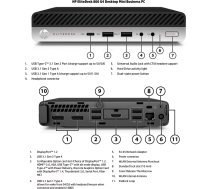 Hp Renewed Grade A | EliteDesk 800 G4 | Intel Core i5 | i5-8500T | 16 GB | SSD | 256 GB | Intel UHD Graphics 630 | Windows 11 Pro