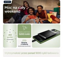 Motorola moto g06 17.5 cm (6.88") Dual SIM Android 15 4G USB Type-C 4 GB 256 GB 5200 mAh Green