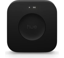 Philips Hue Bridge Pro, EU