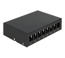 Delock blank keystone patch panel (43413 Delock)