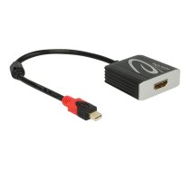 Delock Adapter mini Displayport 1.2 male > HDMI female 4K Active - video converter - Parade PS176 - black 62735