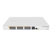 MikroTik CRS328-24P-4S+RM 24-Port