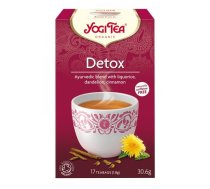 DETOX (Tēja organisma attīrīšanai)