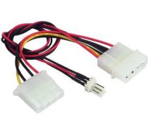 Gembird Molex x2 - 3 pini, 0,15 m, Balta (CCPSU5)