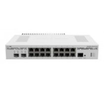 Mikrotik NET ROUTER 1000M 16PORT/CCR2004-16G-2S+PC