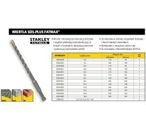 Stanley WIERTŁO SDS  8 x 110mm FATMAX