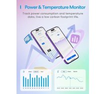 Meross SMART HOME WI-FI THERMOSTAT/HEAT.&COOLING MTS200BHK MEROSS