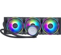 Cooler Master CPU COOLER S_MULTI/MLX-D36M-A18P2R1 COOLER MASTER