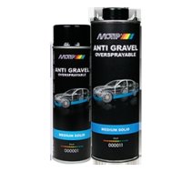 MOTIP UBC Apakšu grubulis aerosolā-melns 500ml