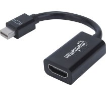 AV Manhattan DisplayPort Mini - HDMI  (151528) | 151528  | 0766623151528