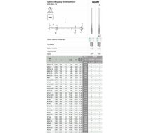 Fanar GWINTOWNIK M20x1,5 NGMF (6H) HSS - F1-151001-0205 | F1-151001-0205 | 5900920092459