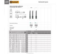 Fanar GWINTOWNIK UNF No10-32 DIN-2181/2 (2B) HSS | 70045243 | 5900920743528