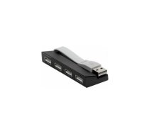 HUB USB Targus 4x USB-A 2.0 (ACH114EU) | ACH114EU  | 5051794004489