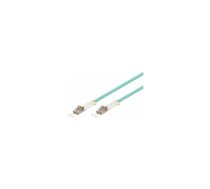 MicroConnect Duplex LC/LC 50/125µm OM3 5m (FIB442005) | FIB442005  | 5705965890110