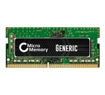 Pamięć dedykowana CoreParts 8GB Memory Module for HP | MMHP180-8GB  | 5706998871640