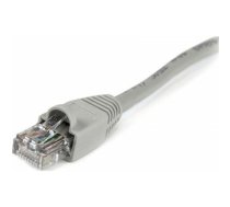 StarTech RJ45 SPLITTER CABLE ADAPTER | RJ45SPLITTER | 0065030783347