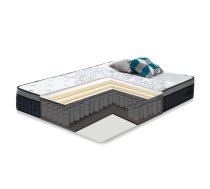 Spring mattress HARMONY DELUX 160x200cm