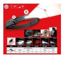GALVAS LUKTURIS LED 350lm KS TOOLS 150.4520