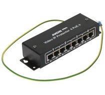 PĀRSPRIEGUMA IEROBEŽOTĀJS AXON-PRO-IP-4POE+