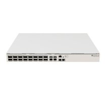 NET ROUTER/SWITCH 16PORT SFP28/CRS520-4XS-16XQ-RM MIKROTIK