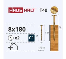 KOKSKRŪVES 8X180/80 MM CINK. T40 2 GAB.