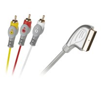 TV, SAT, HDMI, DVI kabeļi un aksesuāri // HDMI, DVI, Audio savienotājkabeļi un aksesuāri // Kabel Euro-3RCA 1.5m srebrny łezka blister