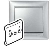 Valena alum Centr.plate TV+FM