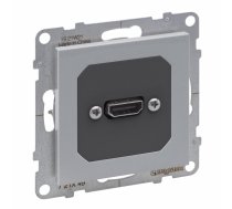 SUNO alum rozete hdmi