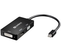 ![CDATA[Adapter MiniDP HDMI DVI VGA Sandberg 509-12 (T-MLX54899) | MBX_T-MLX54899  | 5705730509124]]