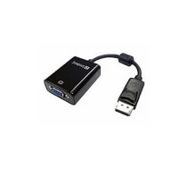 SANDBERG Adapter DisplayPort-VGA 48881