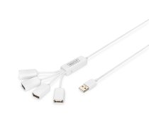 Digitus Slim Spider USB Hub