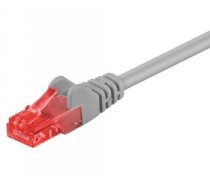 Wentronic Goobay CAT 6 Patchkabel, U/UTP, Grau, 1.5 m - CCA Kupfergemisch (95591)