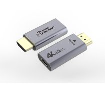 HDMI to USB-C adapter 4k