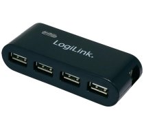 USB centrmezgls Logilink, 1.5 cm