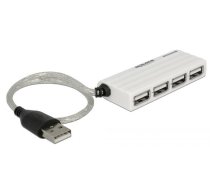 USB centrmezgls Delock, 20 cm